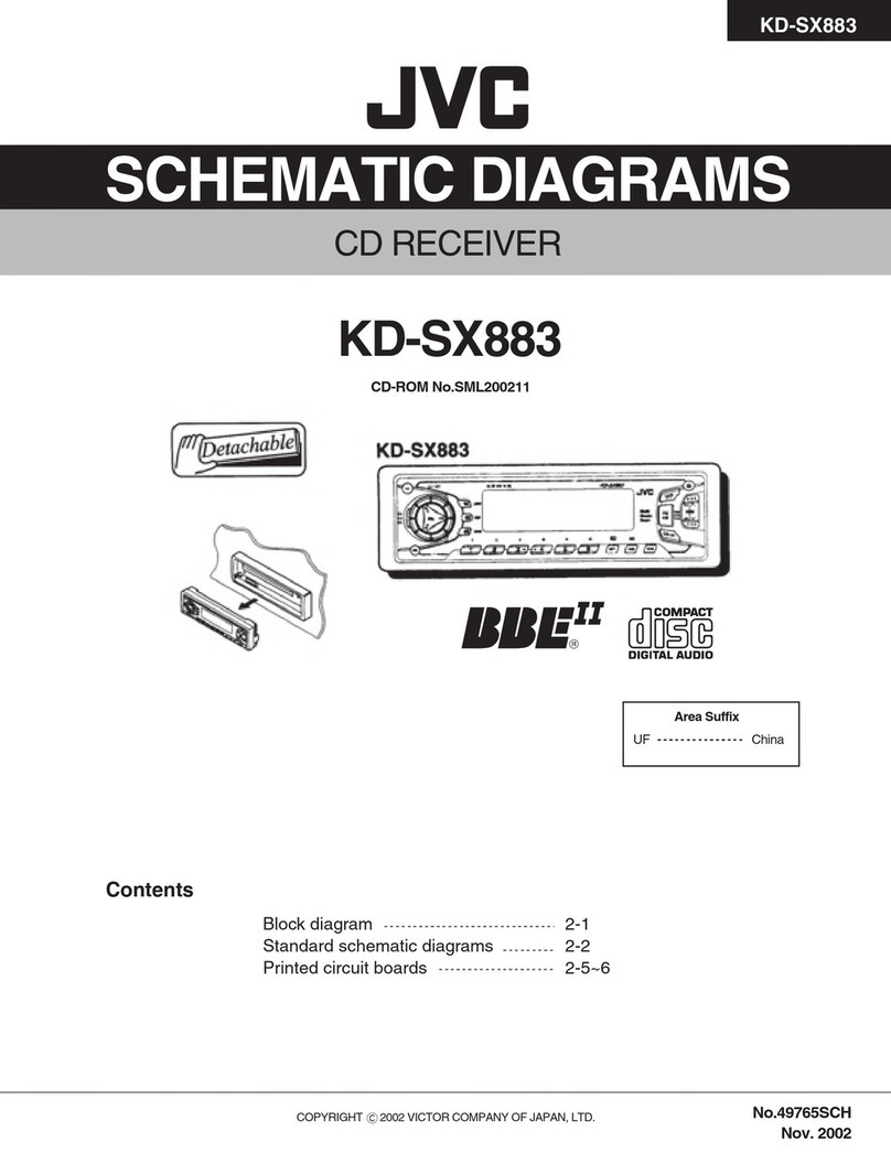 JVC KD-SX883 Administrator Guide