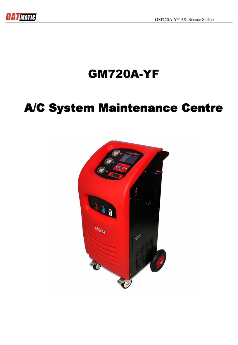 GAT GM720A-YF manual