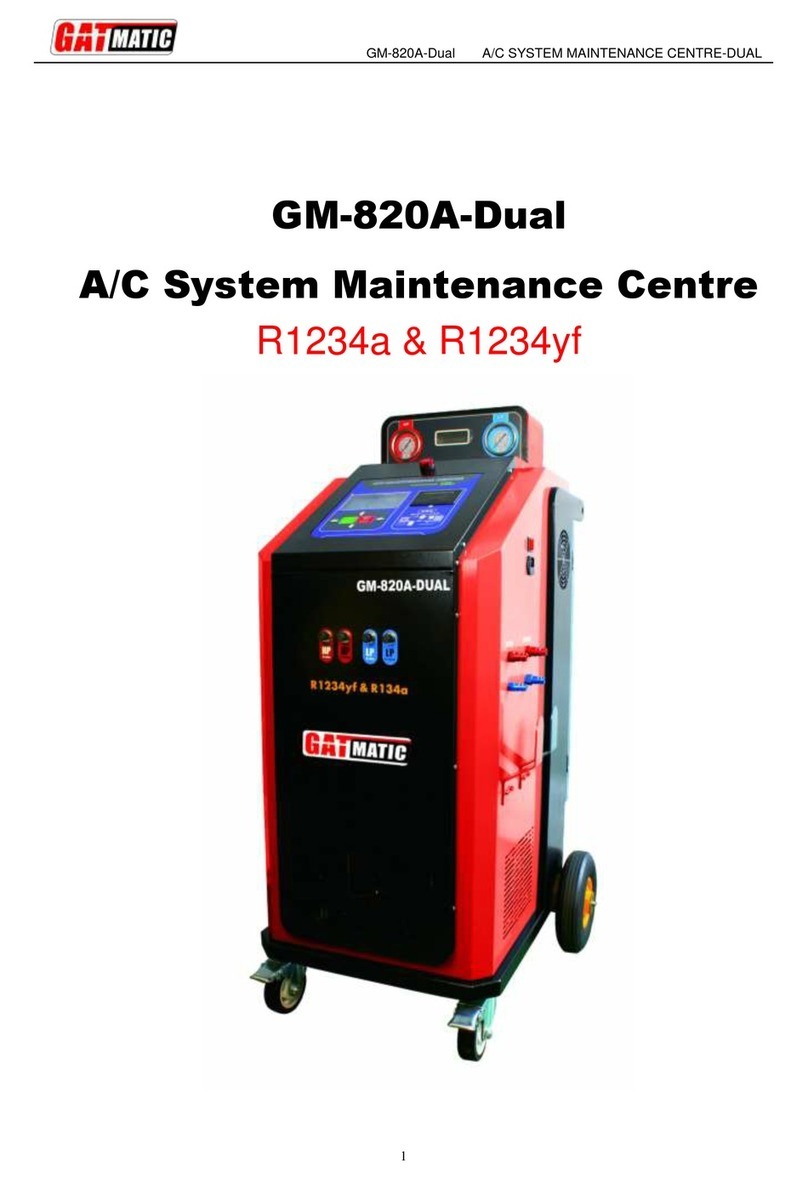 GAT GM-820A-Dual manual