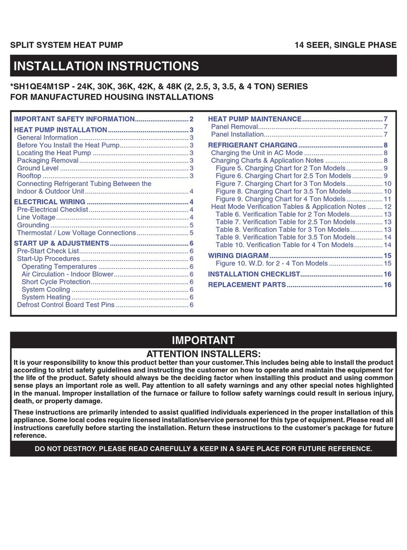 Nortek SH1QE4M1SP-24K User manual