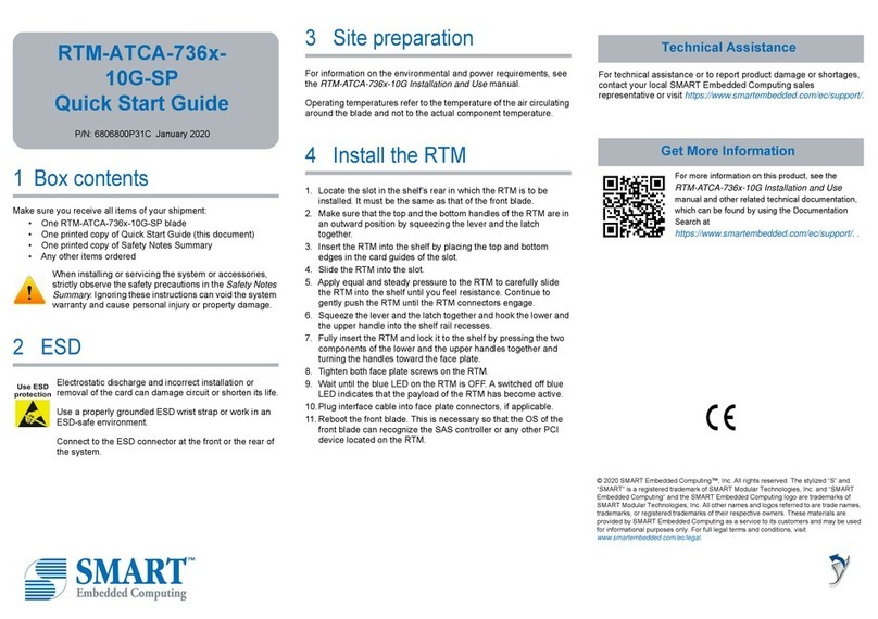 SMART Embedded Computing RTM-ATCA-736-10G-SP Series quick start guide