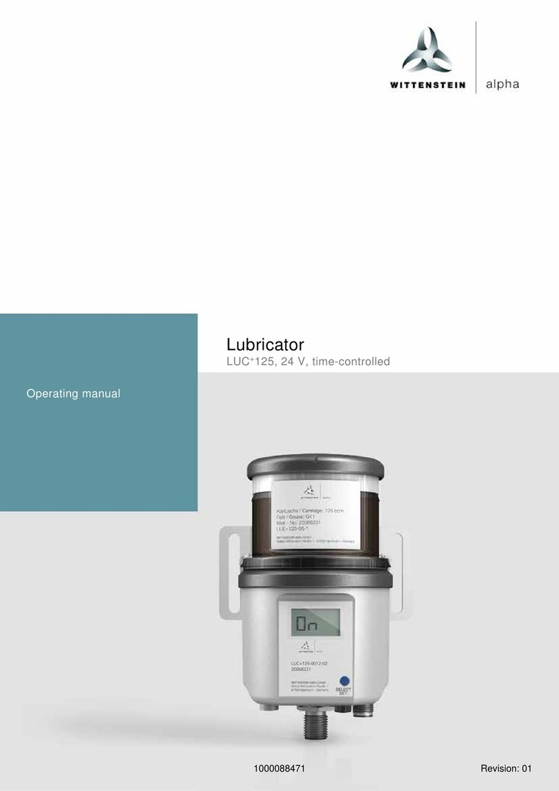 Wittenstein Alpha LUC+125 User manual