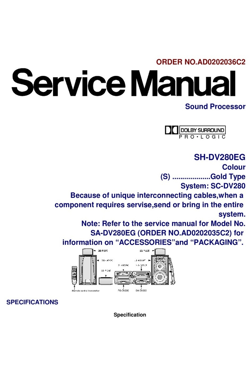 Technics SH-DV280EG User manual