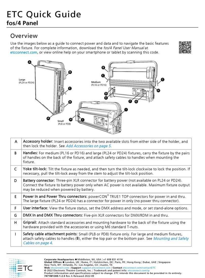 ETC fos/4 Series User manual ETC fos/4 Series User manual