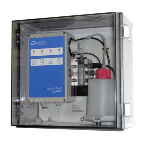RLS Wacon Aqua Inform Sycon 2501 Fe user manual RLS Wacon Aqua Inform Sycon 2501 Fe user manual