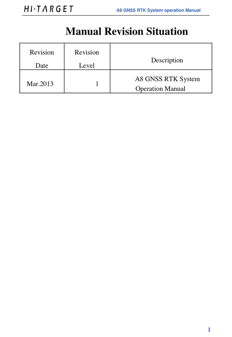 Hi-Target A8 Series User manual