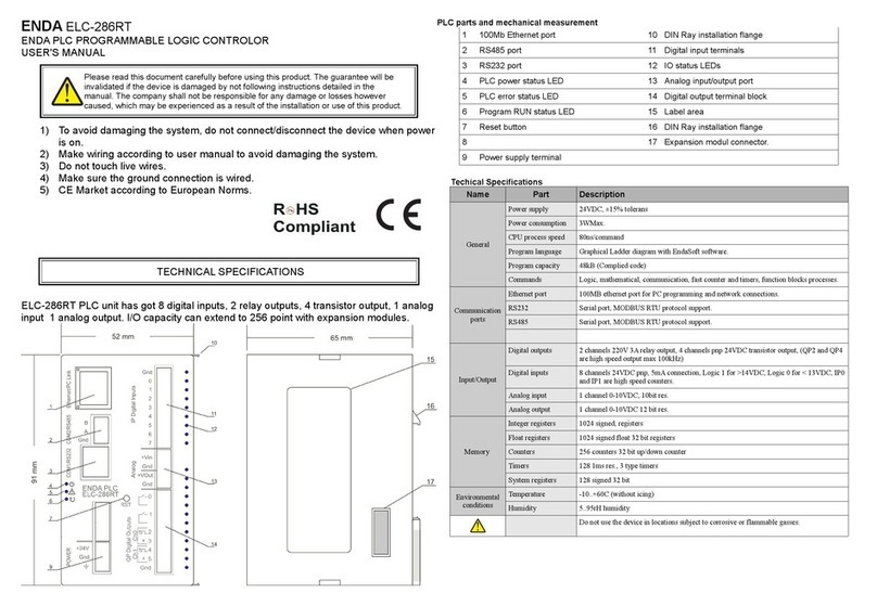 ENDA ELC-286RT User manual