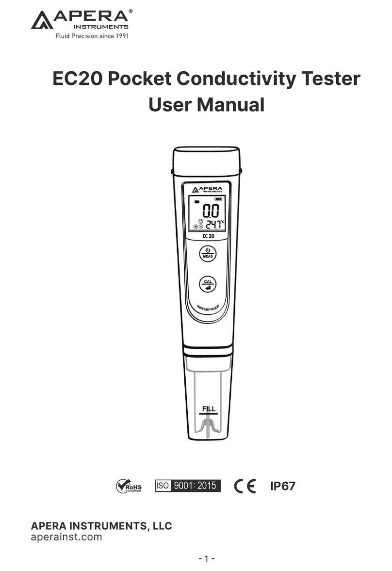 Apera Instruments EC20 User manual Apera Instruments EC20 User manual