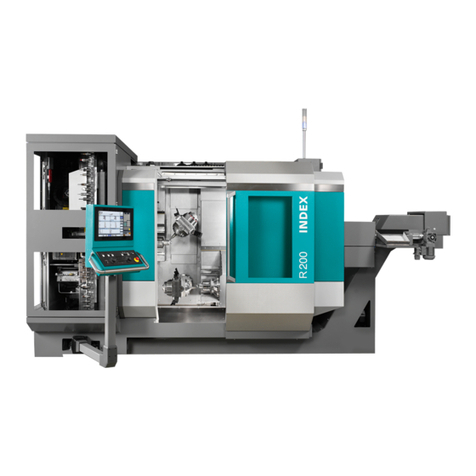 Index R200 Operating instructions and Maintenance instructions
