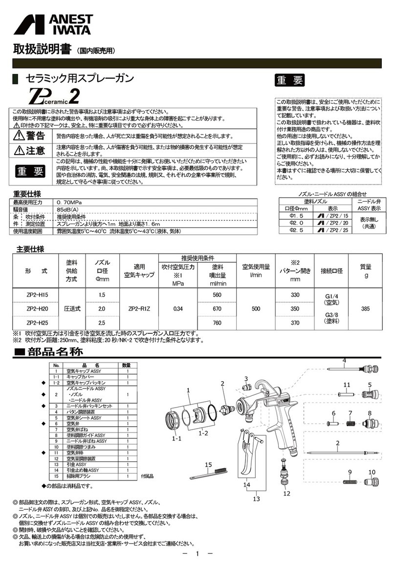 Anest Iwata ZP2-H15 User manual