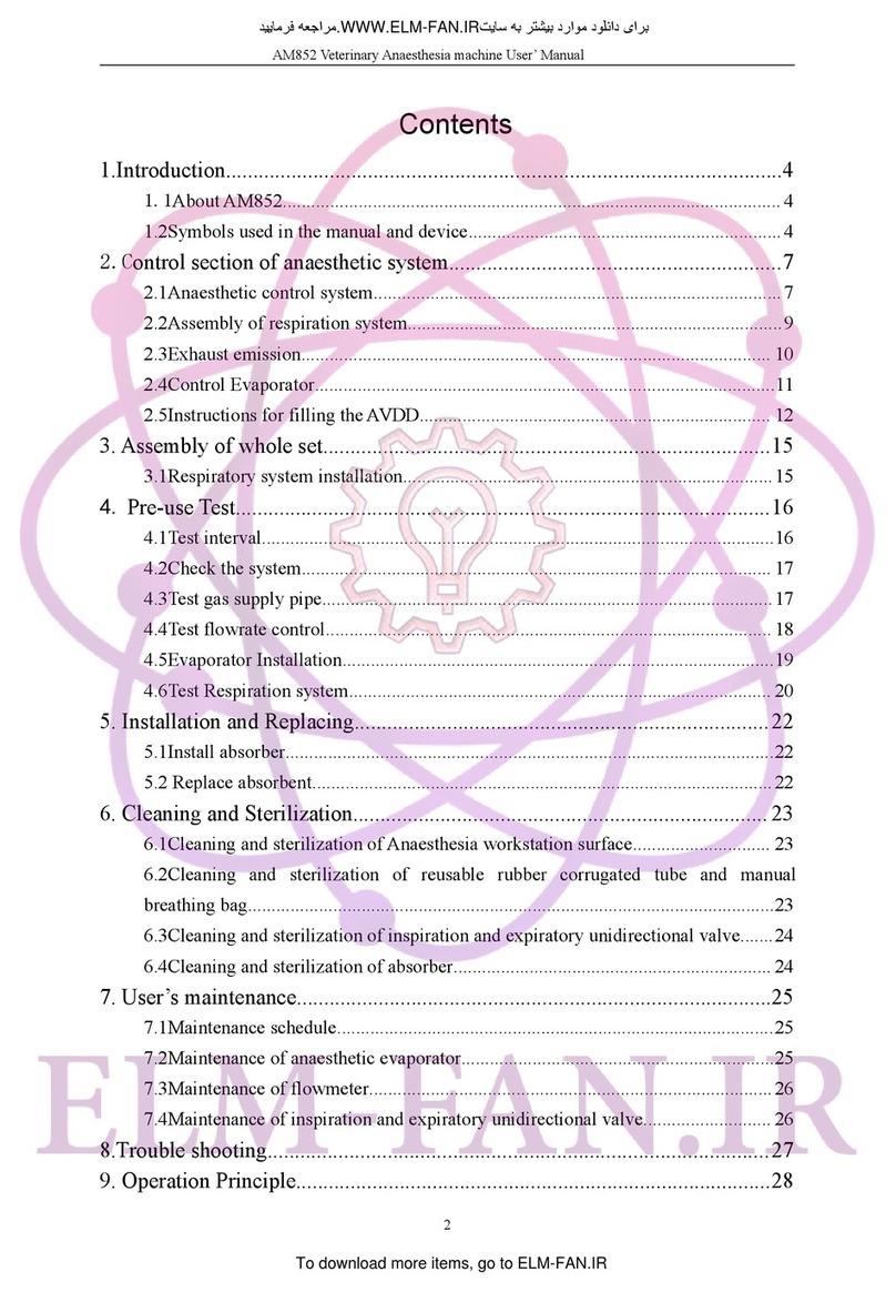 ELM AM852 user manual