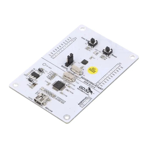 GigaDevice Semiconductor GD32E230C-START User manual