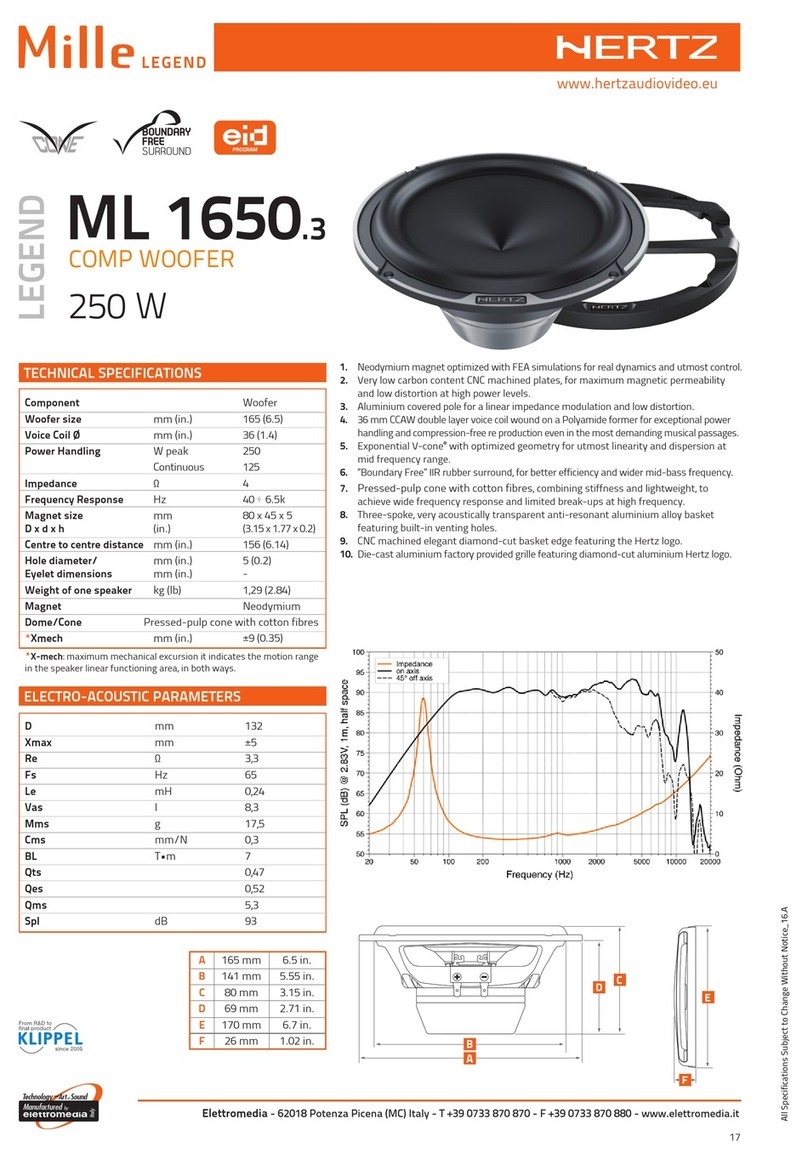 Hertz Mille LEGEND ML 1650.3 User manual
