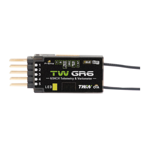 FrSky TWIN Series User manual