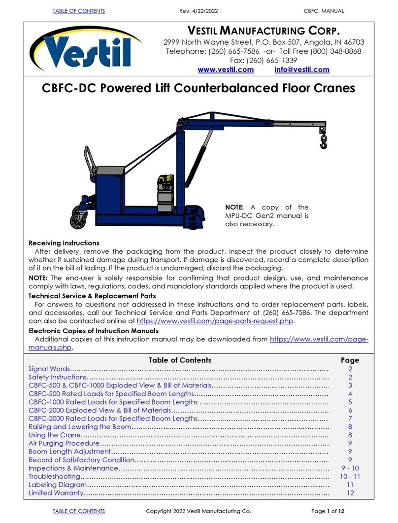 Vestil CBFC-DC manual