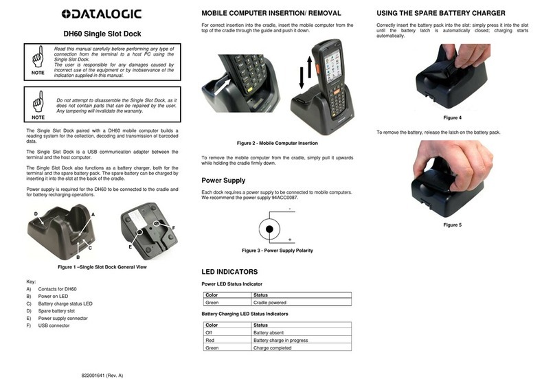 Datalogic DH60 User manual