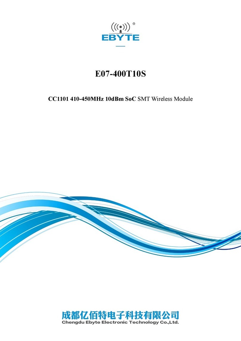 Ebyte E07-400T10S User manual