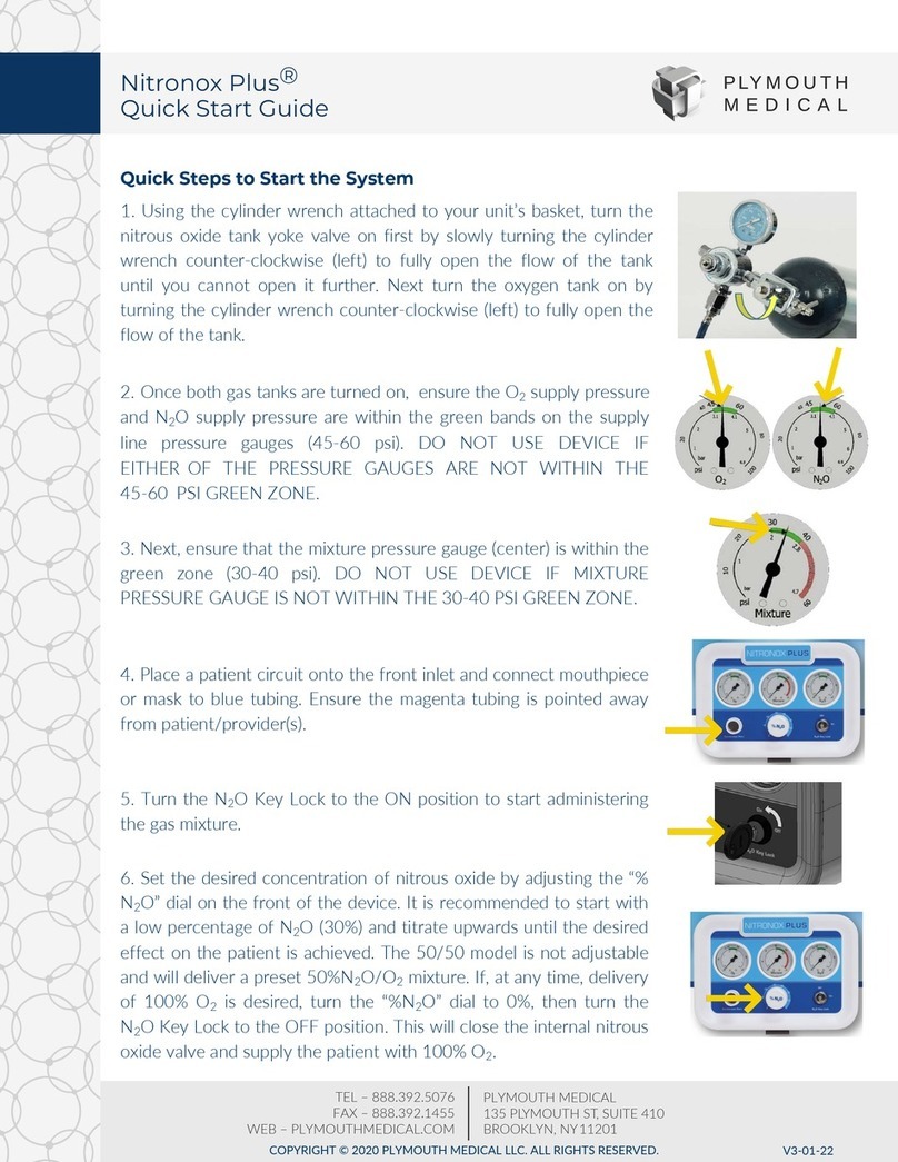 Plymouth Nitronox Plus quick start guide