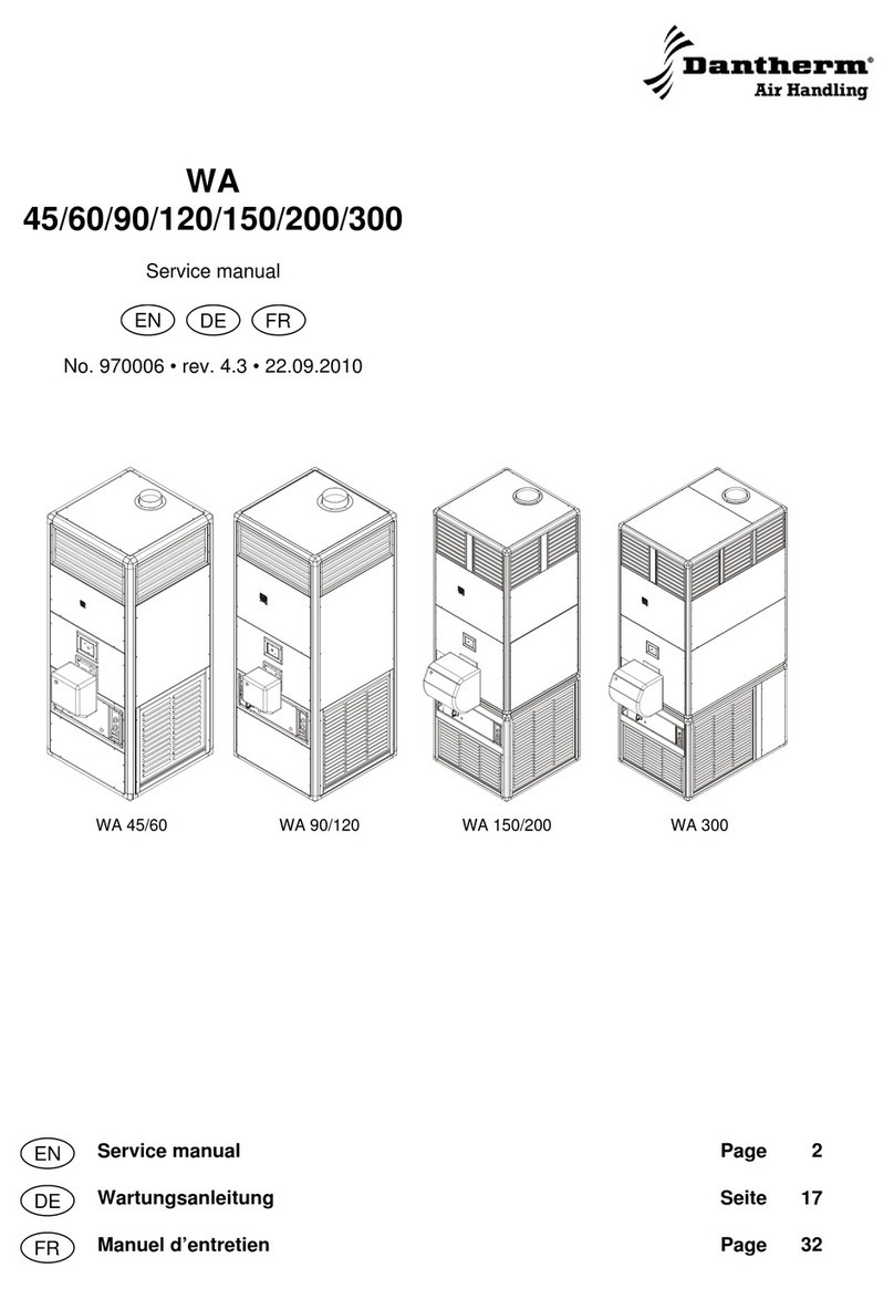 Dantherm WA 45 User manual