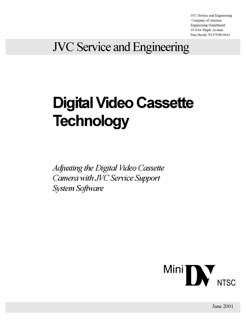 JVC GR-DVF11U User manual