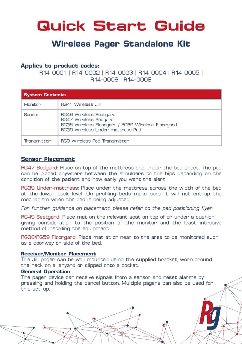 RG R14-0001 quick start guide