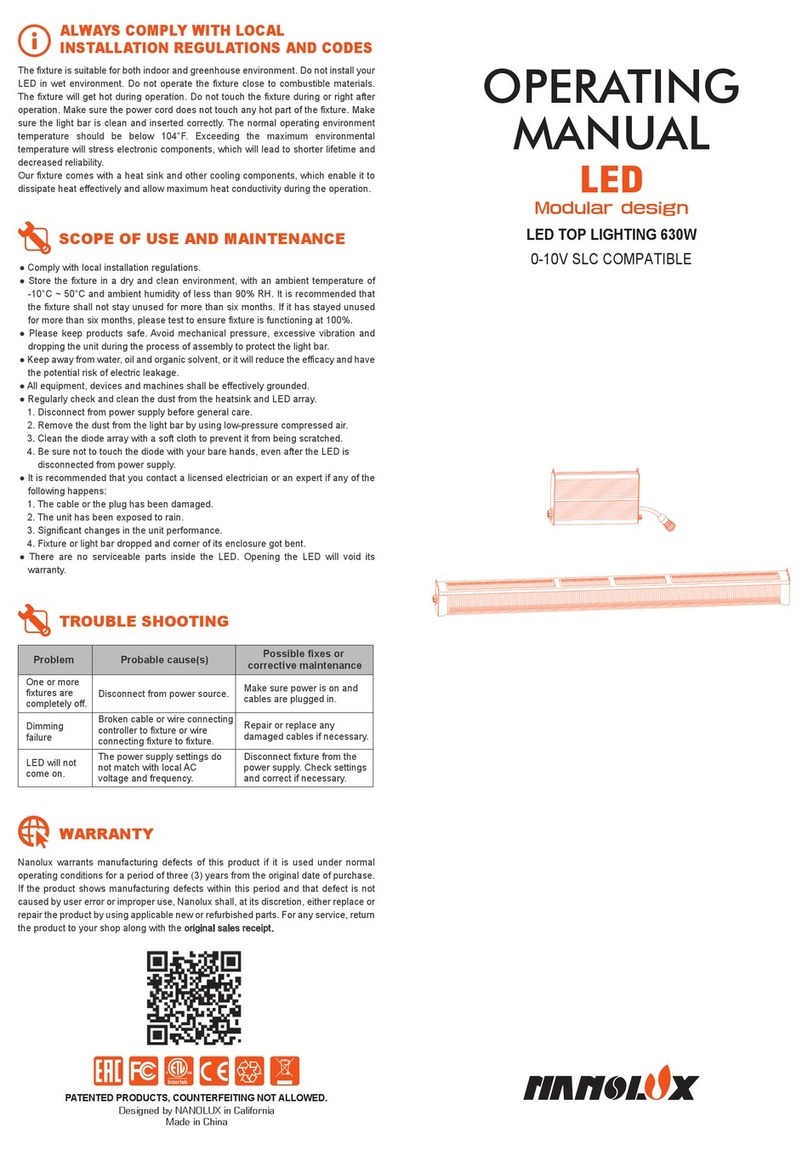 NANOLUX LEDex F630 User manual