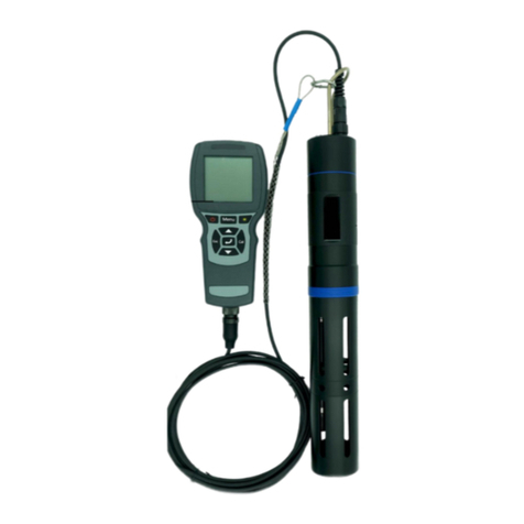 BOQU BQ401 Operation manual