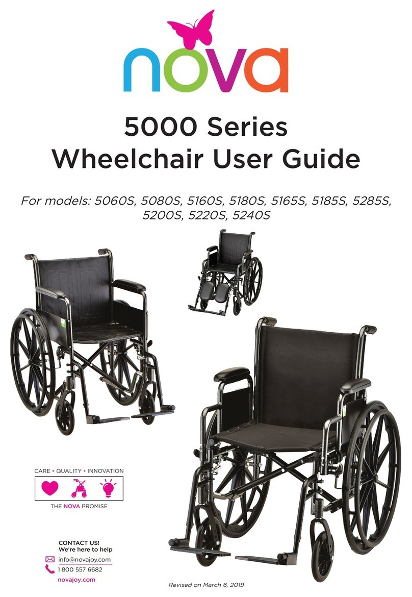 Nova 5000 Series User manual