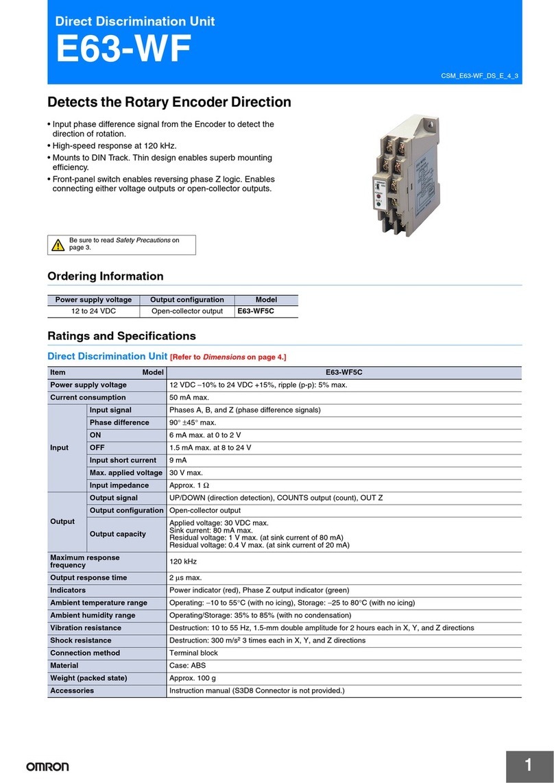 Omron E63-WF User manual