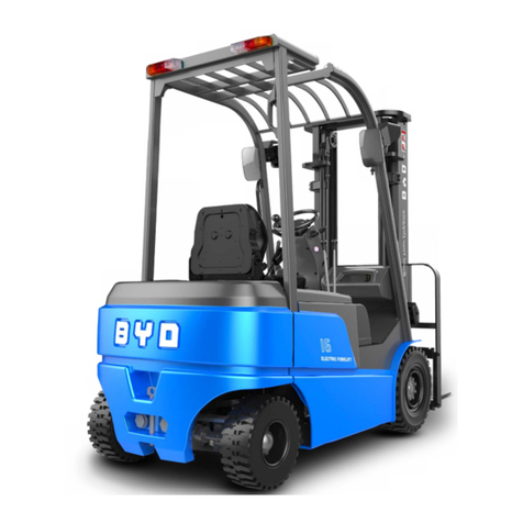 BYD ECB16S-B User manual