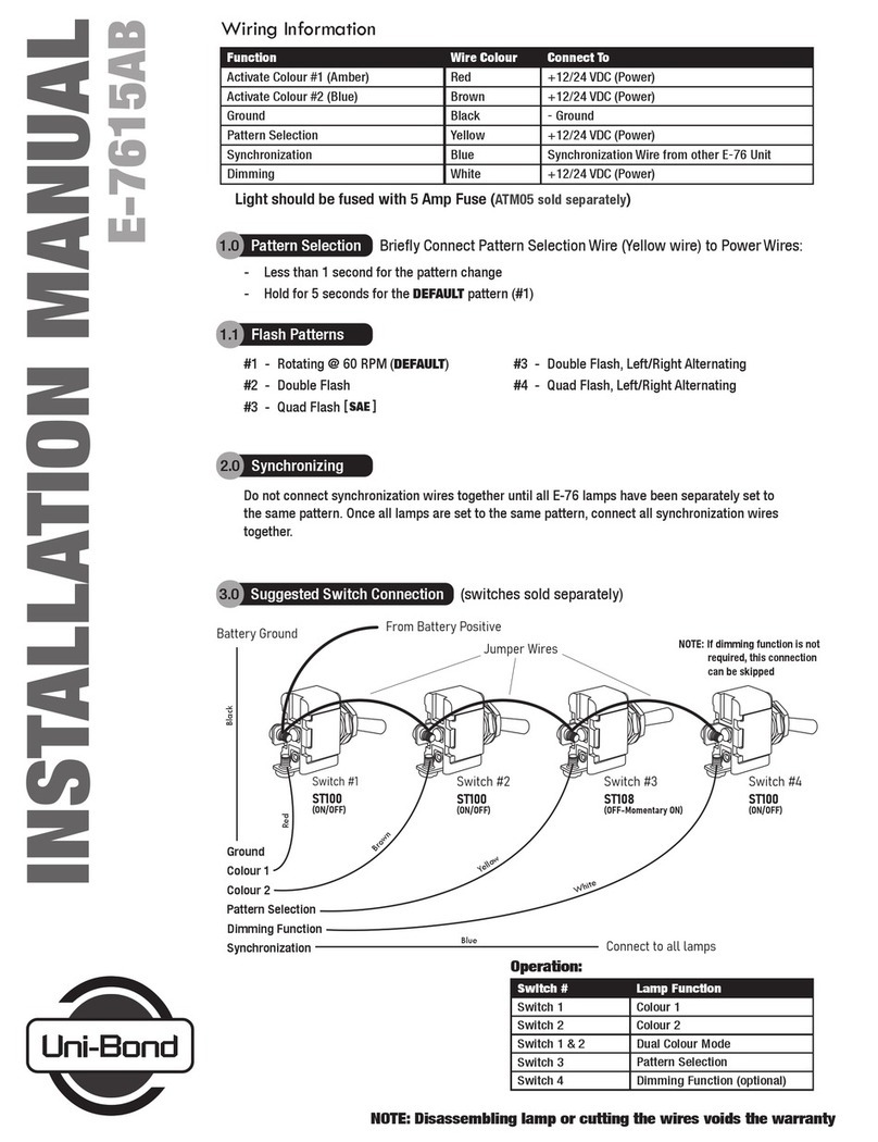 Uni-bond E-7615AB User manual