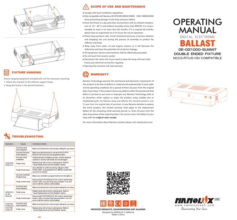 NANOLUX SUMMIT 1000W User manual