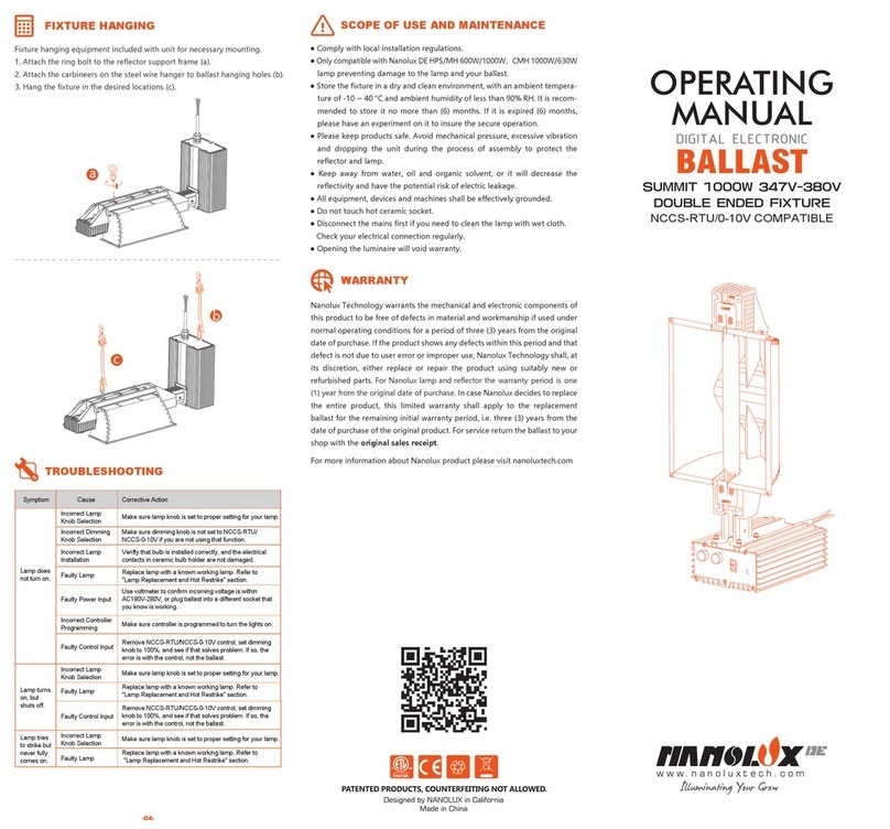 NANOLUX SUMMIT 1000W User manual