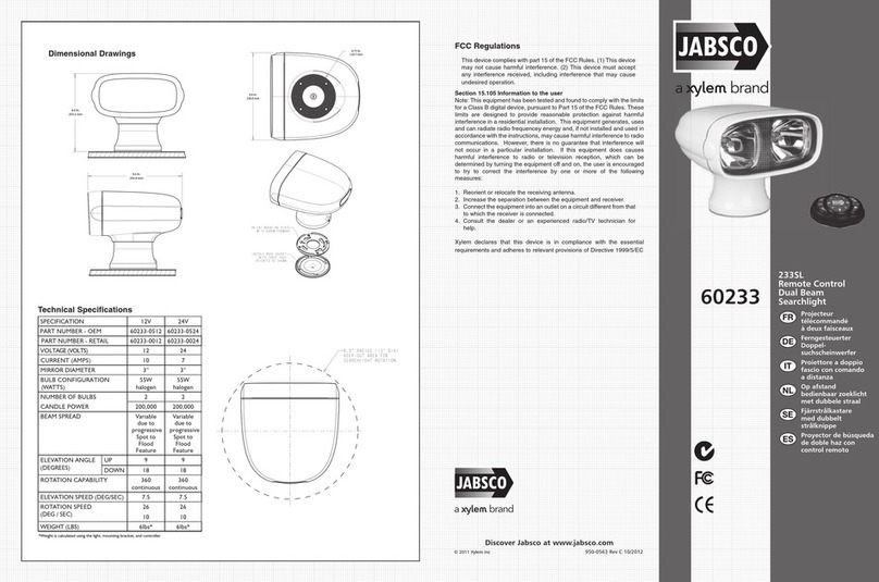 Xylem JABSCO 60233 User manual