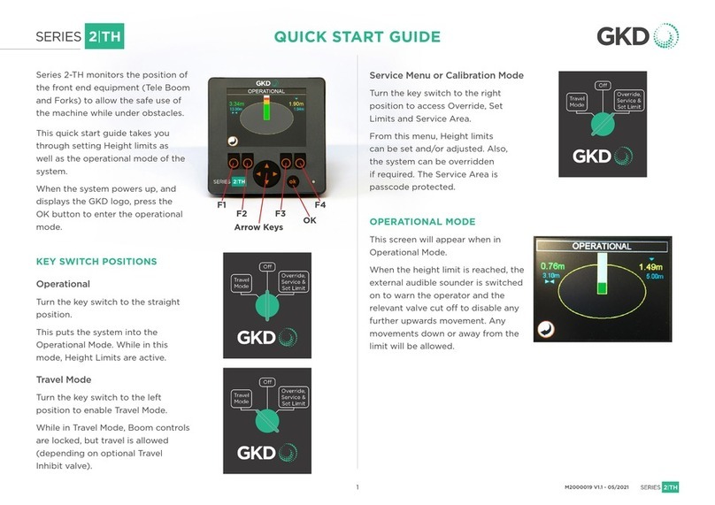 GKD 2-TH Series User manual