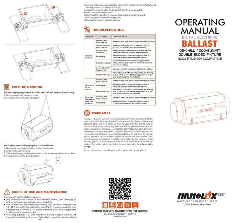NANOLUX SUMMIT 1000W User manual