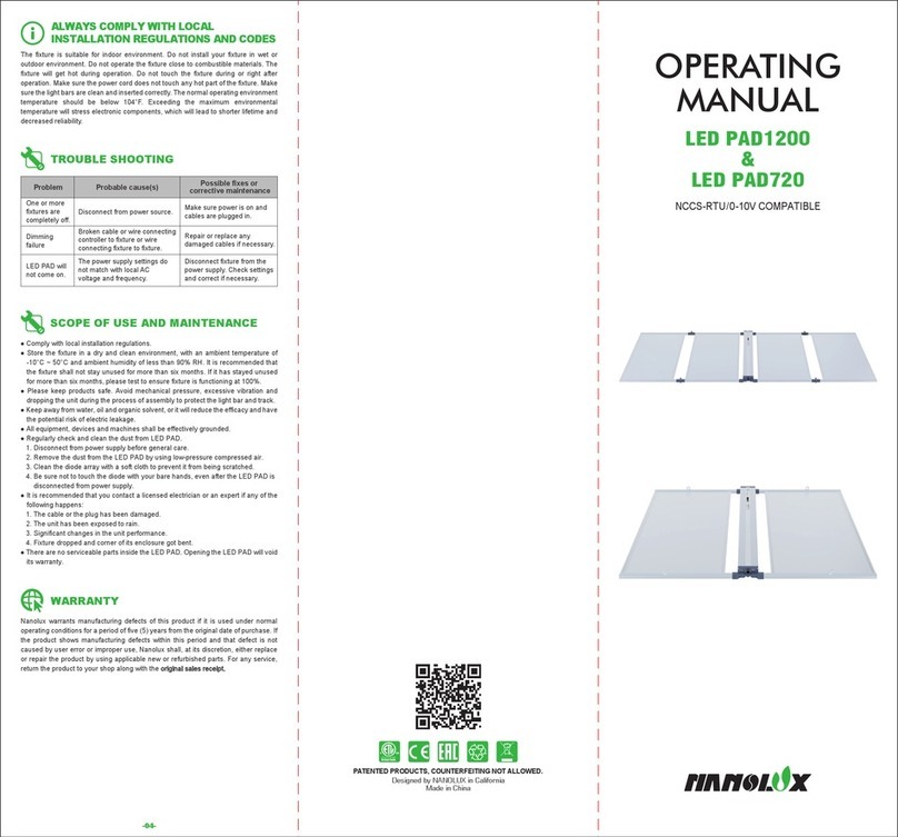 NANOLUX LED PAD1200 operating manual