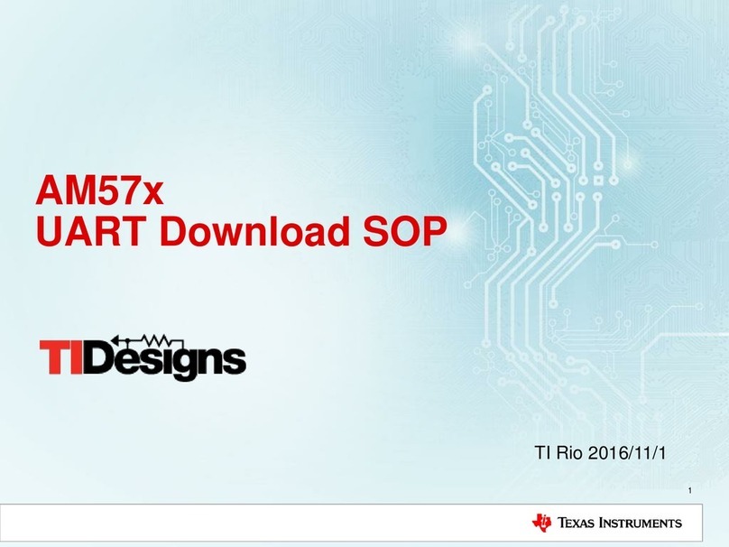 Texas Instruments AM57 Series User manual
