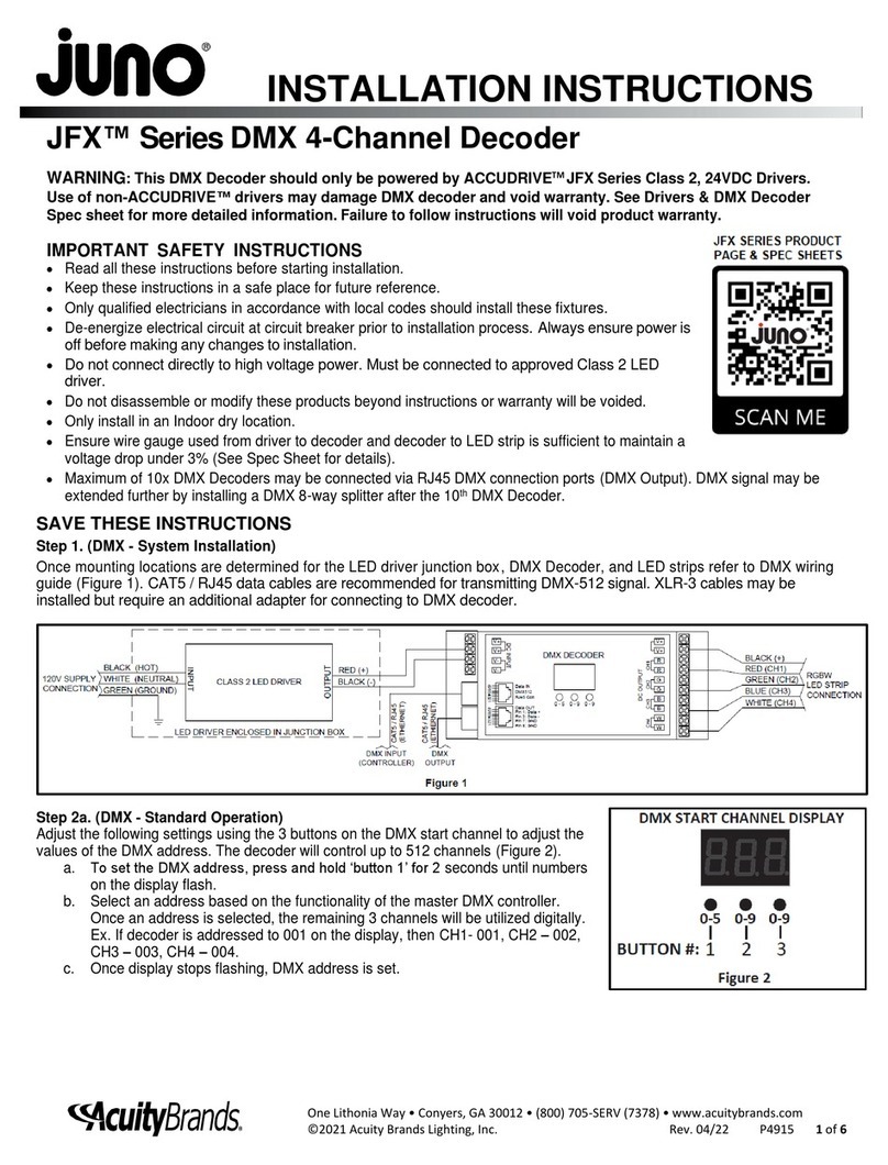 Acuity Brands Juno JFX Series installation instructions