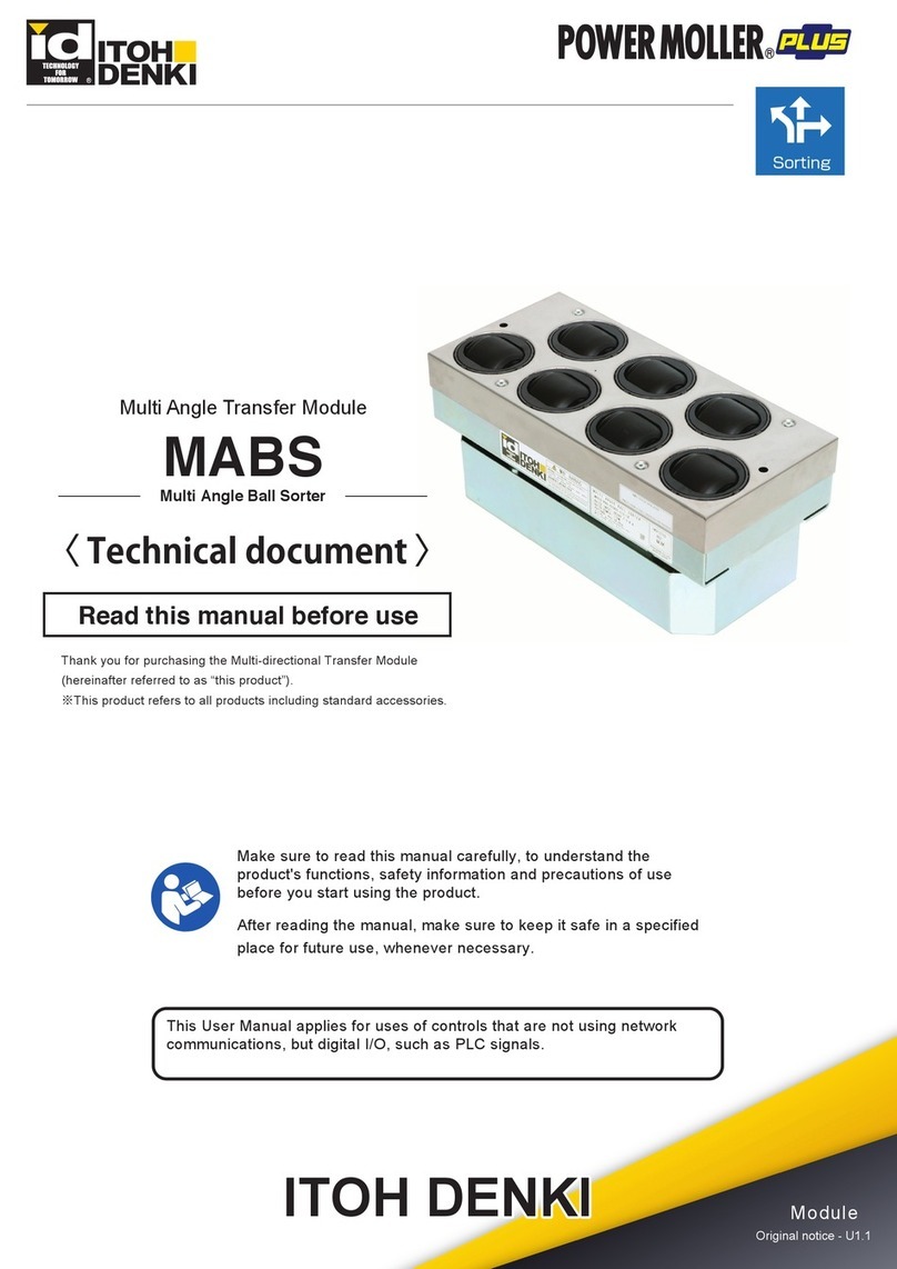 ITOH DENKI MABS User manual ITOH DENKI MABS User manual