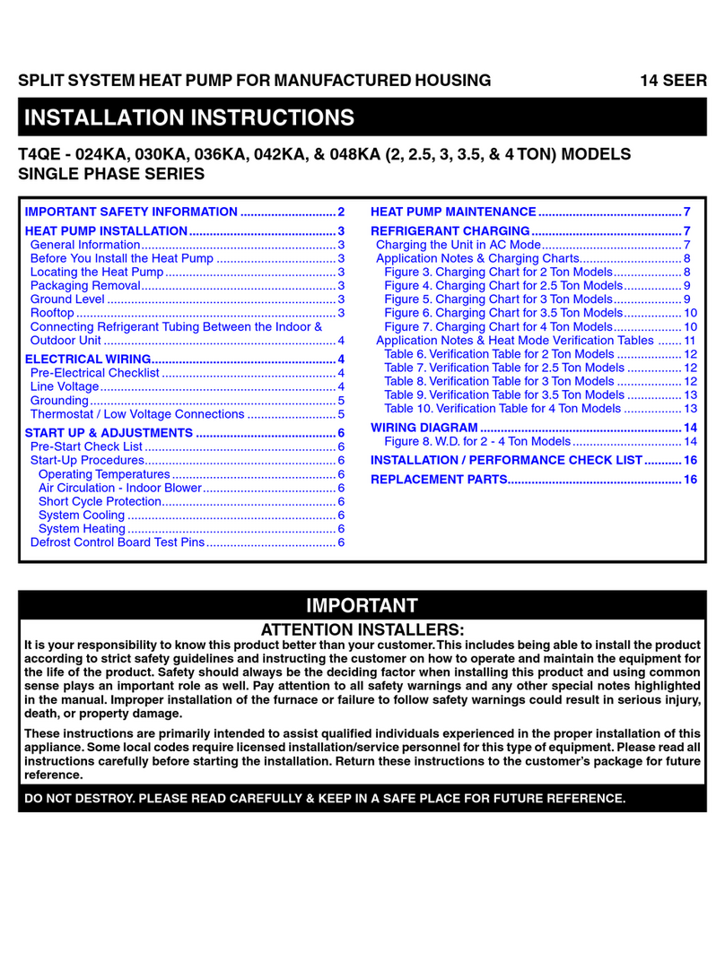 Nortek T4QE User manual Nortek T4QE User manual