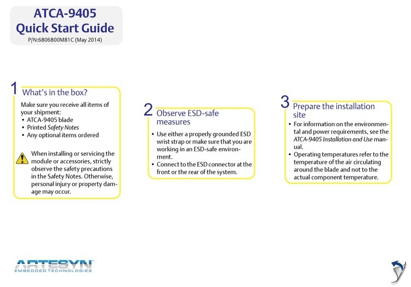 ARTESYN EMBEDDED TECHNOLOGIES ATCA-9405 quick start guide