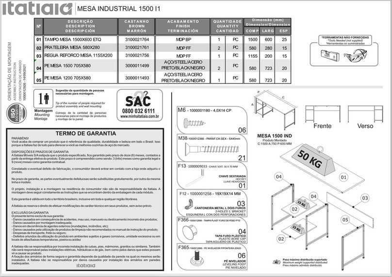 Itatiaia MESA INDUSTRIAL 1500 I1 User manual Itatiaia MESA INDUSTRIAL 1500 I1 User manual