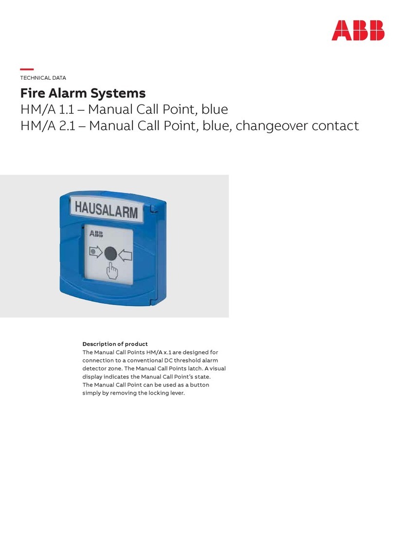 ABB HM/A 1.1 manual