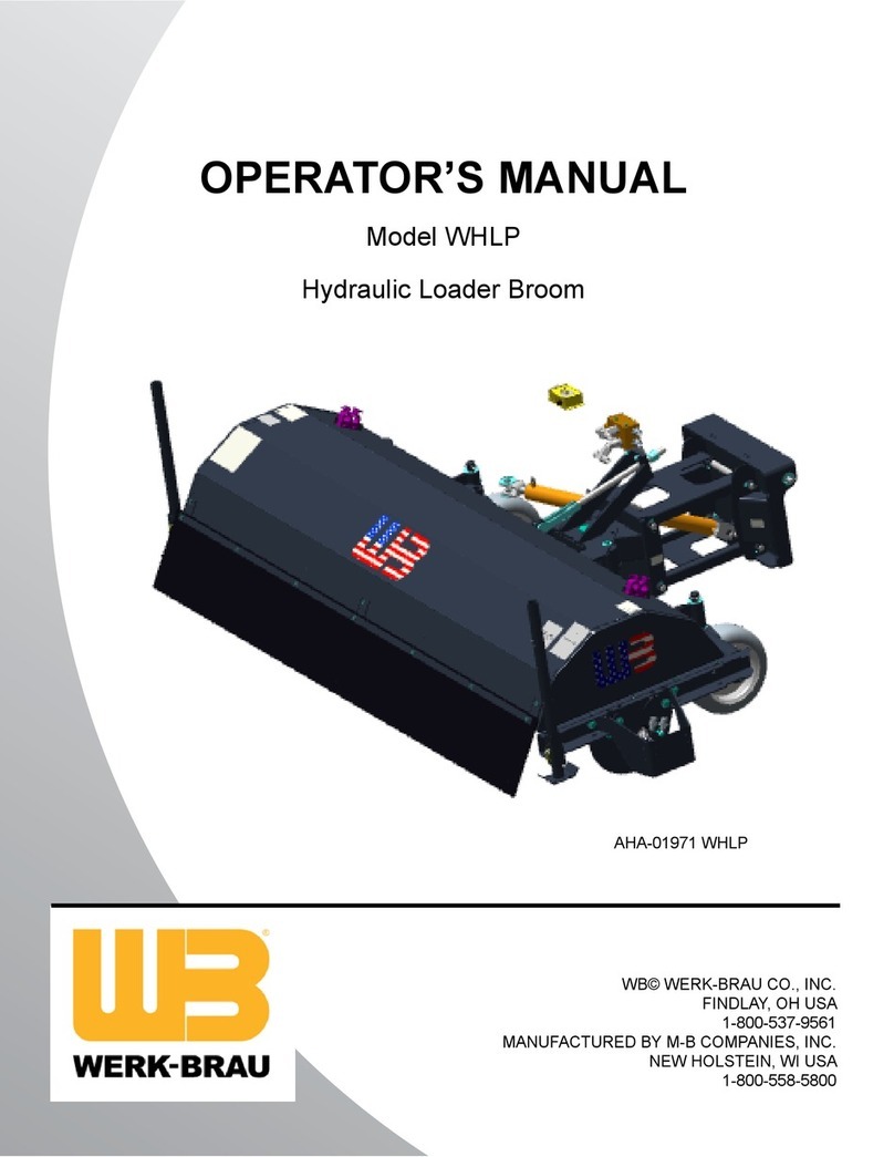 Werk-Brau WHLP Operator's manual