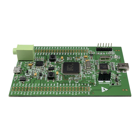 ST STM32F4 Series User manual