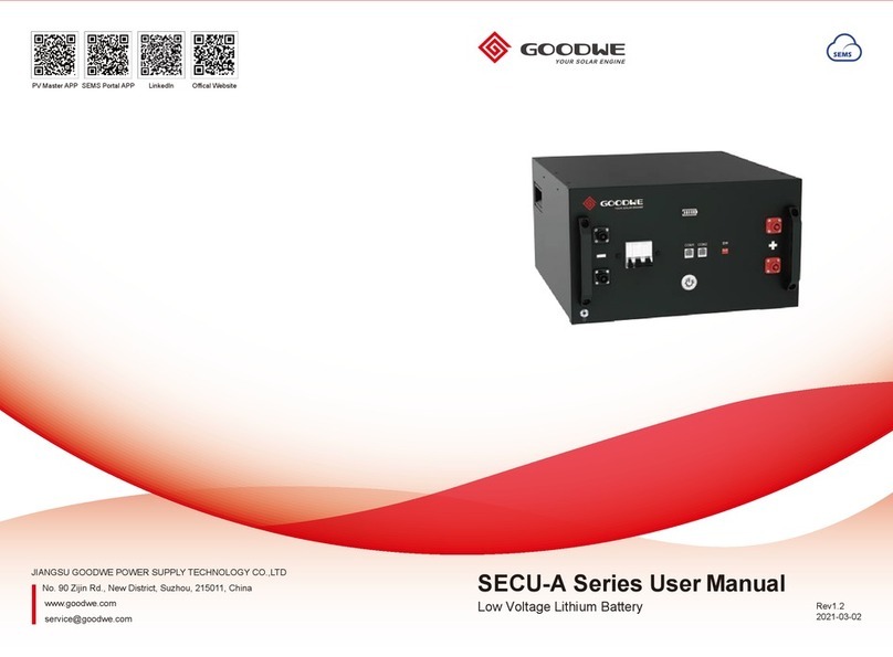 Goodwe SECU-A Series User manual