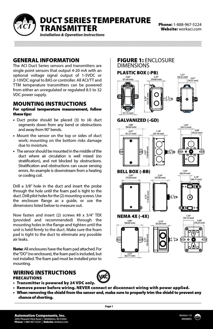 aci DUCT Series Installation instructions