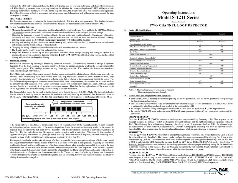 Rae S-1211 Series User manual