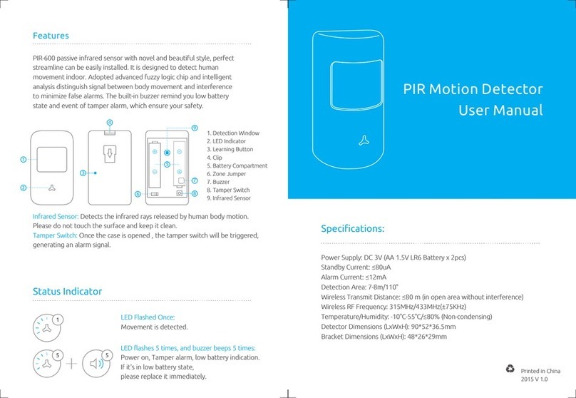 Maxkin PIR-600 user manual
